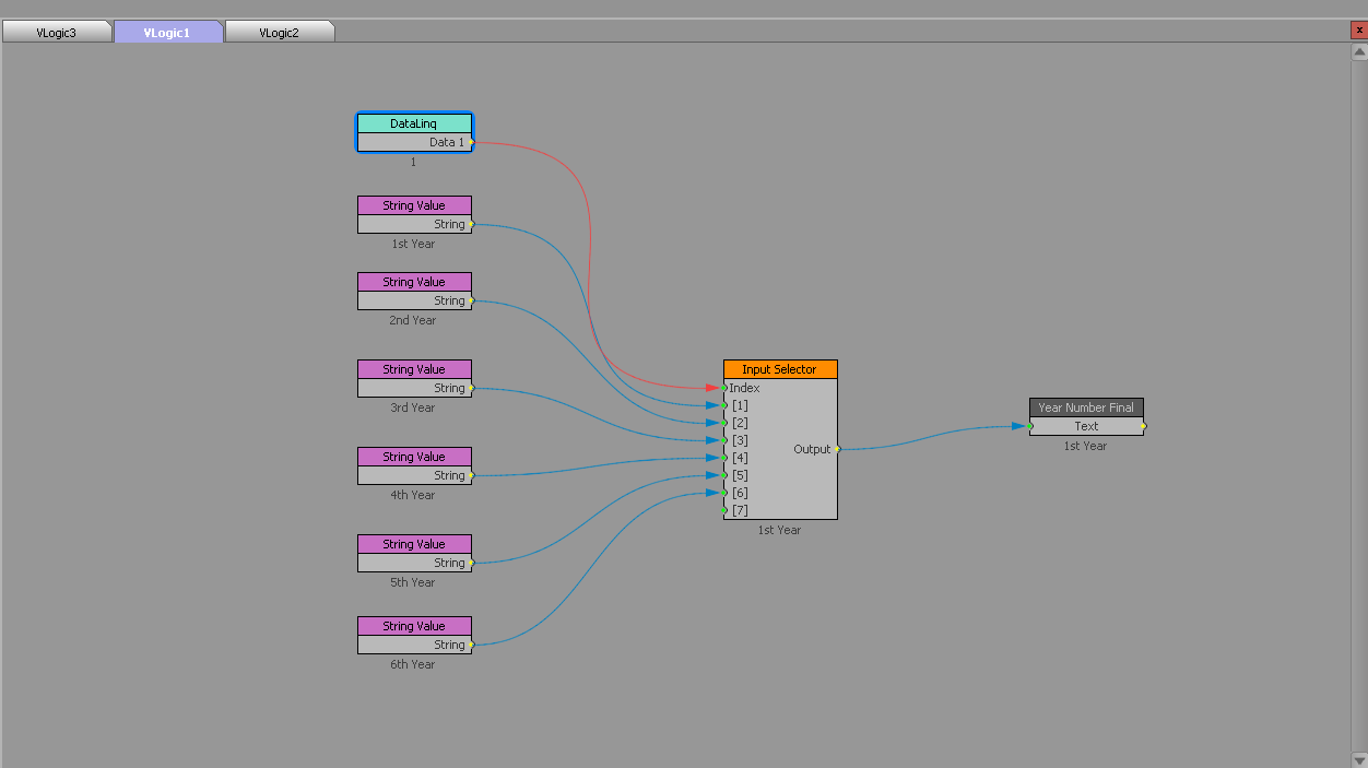 Visual Logic coding for the Year.